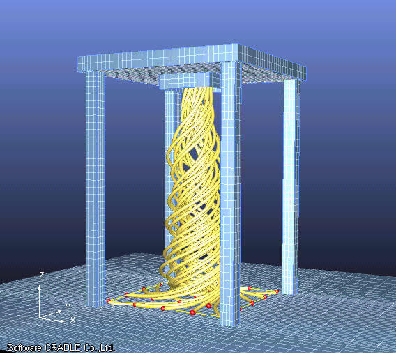 Computer-generated image of a 3D simulation showing yellow twisted structures inside a cube-shaped frame with a grid floor, demonstrating CFD applications.