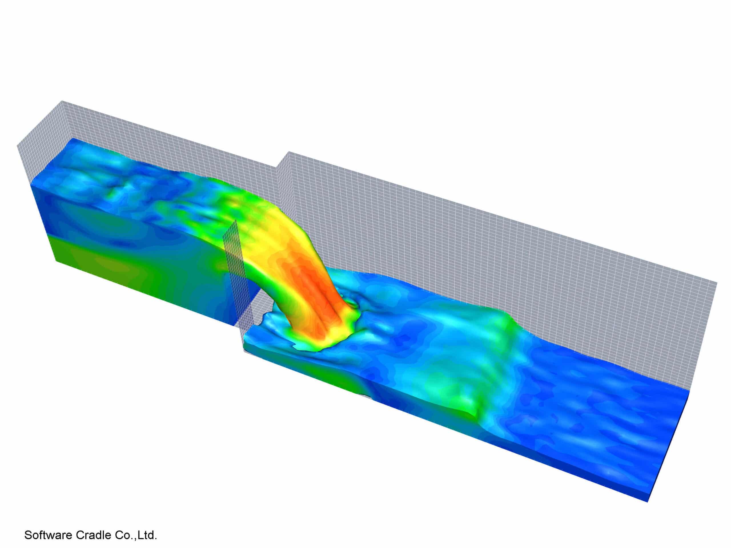 A computer-generated fluid dynamics simulation, an example of CFD applications, showing liquid flow from one container to another with varying temperature gradients marked by colorful heatmaps.