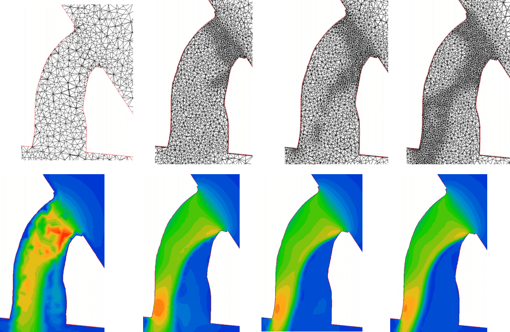 Eight-panel image showing a sequence of mesh refinement for an arch structure with corresponding stress distribution heat maps below, transitioning from coarse to finer mesh and stress analysis—perfect for demonstrating CFD applications in structural engineering.