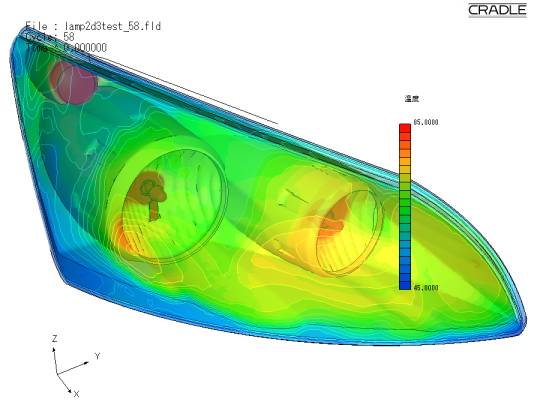 CFD applications used in the thermal analysis of a vehicle headlamp, depicting temperature distribution and heat flow within the headlamp structure.