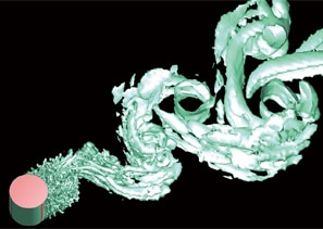 A scFLOW-based 3D simulation shows a cylindrical object emitting twisting, green fluid-like structures against a black background.