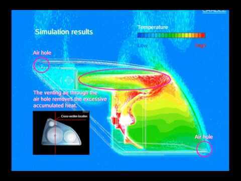 Simulation result showing airflow through air holes removing accumulated heat, typical of CFD applications. A color scale indicates temperature variations from low to high. An inset diagram indicates cross-section location.