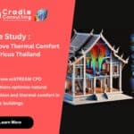 Promotional image for a case study on improving thermal comfort using CFD simulations in historic buildings by Cradle Consulting and Africus Thailand. The image includes a thermal simulation of a building.