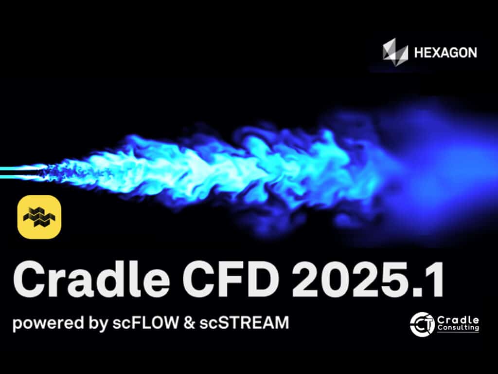 A promotional graphic for Cradle CFD 2025.1 by Hexagon, featuring a blue fluid simulation and text about scFLOW and scSTREAM, with Cradle CFD 2025.1 branding and company logos.