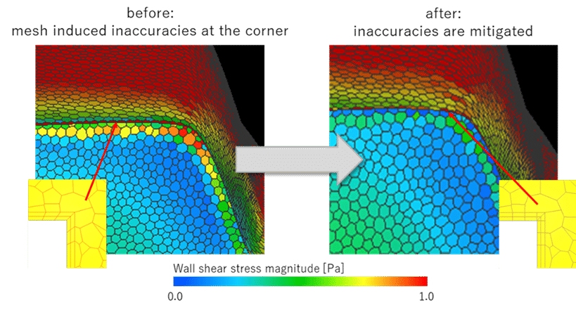 Cradle CFD 2025.1 mesh quality improvement on curved geometry with automatic distortion reduction.